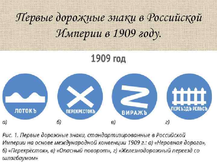 Первые дорожные знаки в Российской  Империи в 1909 году. 