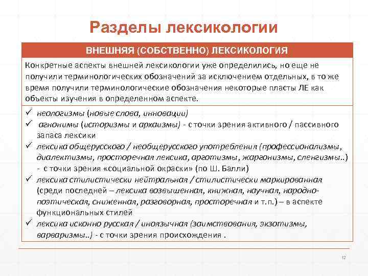    Разделы лексикологии    ВНЕШНЯЯ (СОБСТВЕННО) ЛЕКСИКОЛОГИЯ Конкретные аспекты внешней