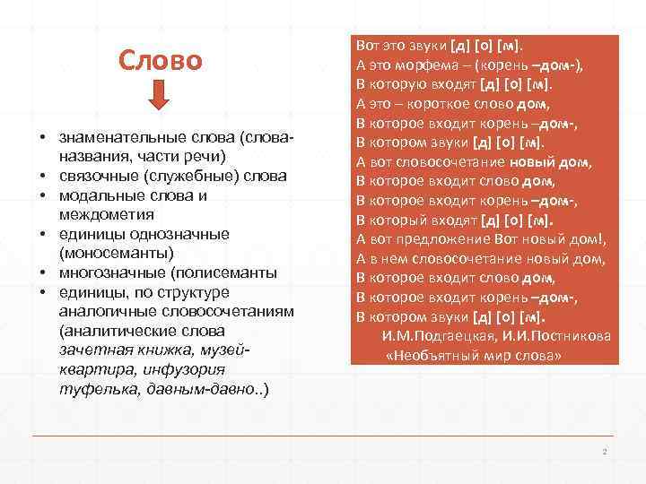        Вот это звуки [д] [о] [м]. 