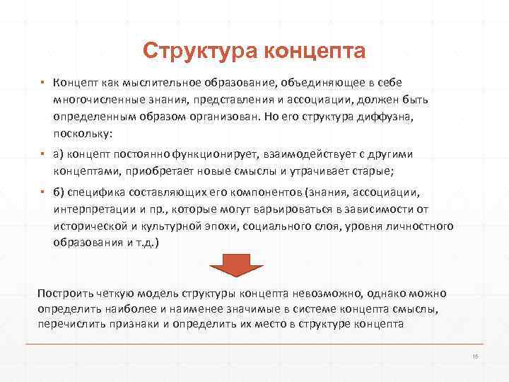    Структура концепта ▪ Концепт как мыслительное образование, объединяющее в себе 