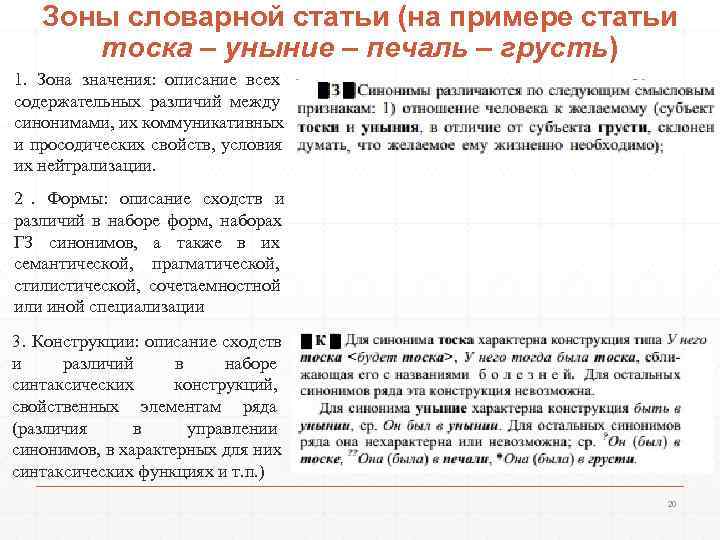   Зоны словарной статьи (на примере статьи  тоска – уныние – печаль