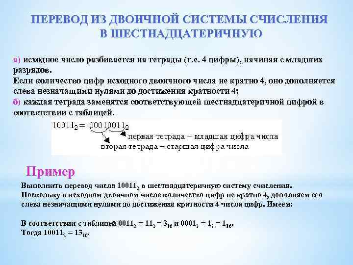   ПЕРЕВОД ИЗ ДВОИЧНОЙ СИСТЕМЫ СЧИСЛЕНИЯ    В ШЕСТНАДЦАТЕРИЧНУЮ а) исходное