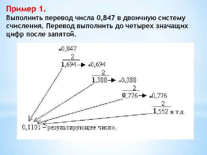 Пример 1. Выполнить перевод числа 0, 847 в двоичную систему счисления. Перевод выполнить до