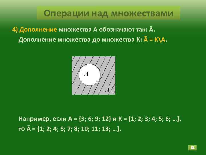 Операции над множествами 4) Дополнение множества А обозначают так: Ā. Операции над множествами 4) Дополнение множества А обозначают так: Ā.