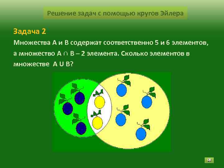 Решение задач с помощью кругов Эйлера Задача 2 Множества А и В Решение задач с помощью кругов Эйлера Задача 2 Множества А и В