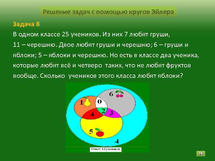 Решение задач с помощью кругов Эйлера Задача 8 В одном классе Решение задач с помощью кругов Эйлера Задача 8 В одном классе