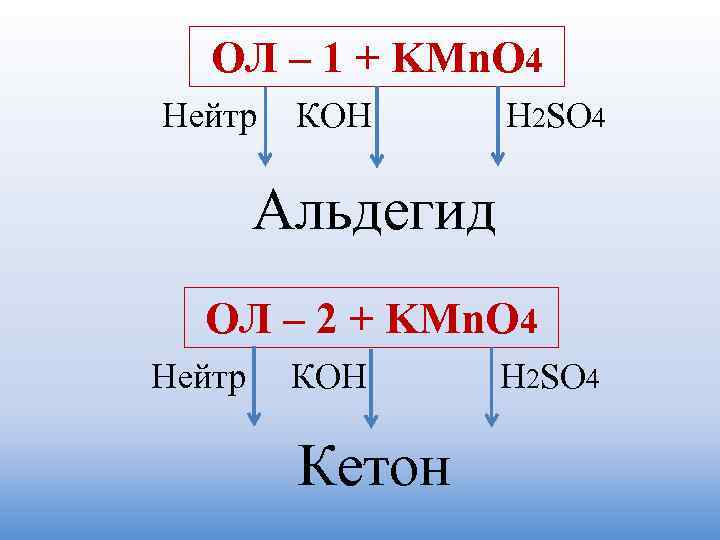   ОЛ – 1 + KMn. O 4 Нейтр  КОН  H