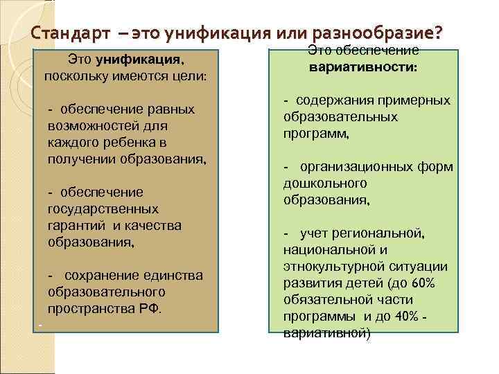 Стандарт – это унификация или разнообразие?      Это обеспечение 