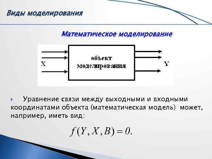 Виртуальное моделирование химических процессов презентация