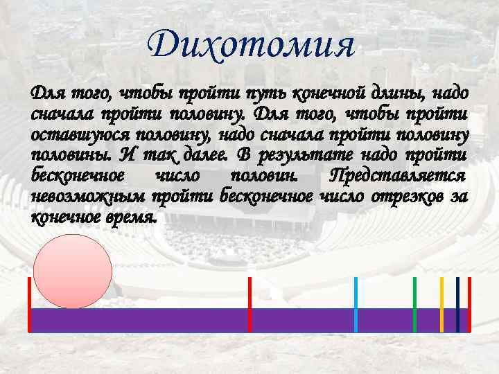   Дихотомия Для того, чтобы пройти путь конечной длины, надо сначала пройти половину.