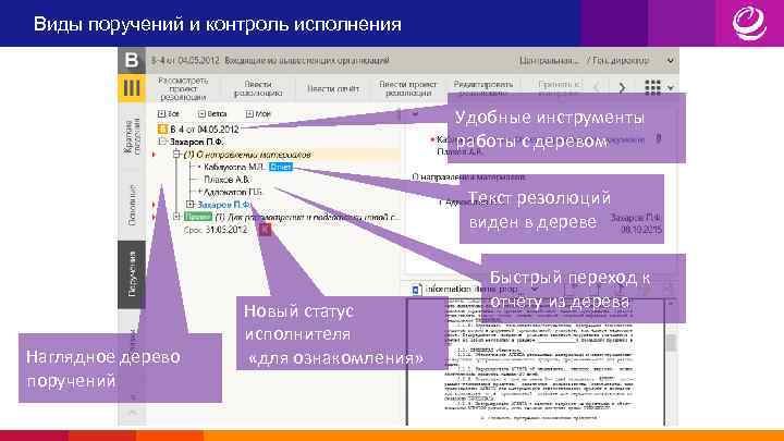 Виды поручений и контроль исполнения     Удобные инструменты   