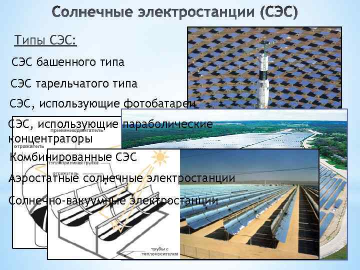 Сэс башенного типа. Солнечные электростанции презентация. Типы солнечных электростанций. Расположение солнечных электростанций.