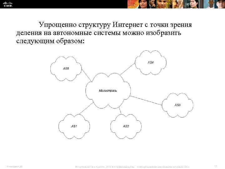 Упрощенно структуру Интернет с точки зрения деления на Упрощенно структуру Интернет с точки зрения деления на
