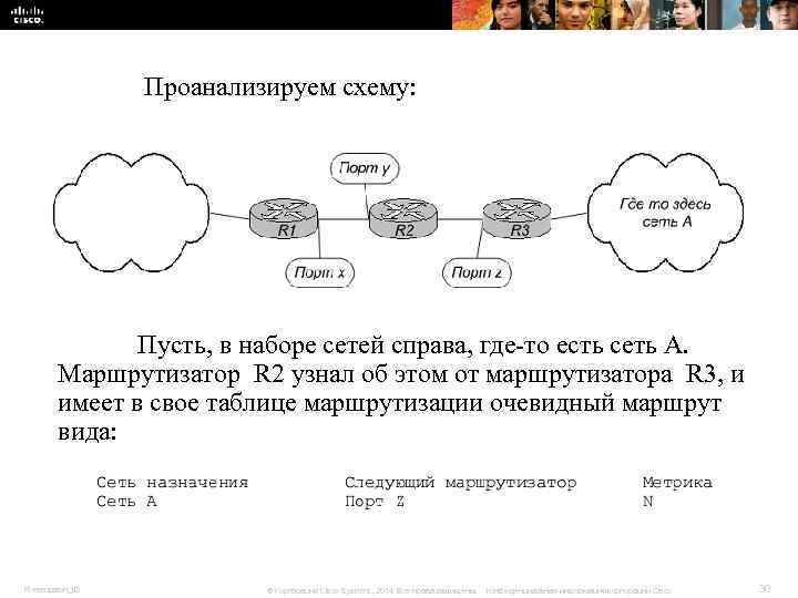 Проанализируем схему: Пусть, в наборе сетей справа, Проанализируем схему: Пусть, в наборе сетей справа,