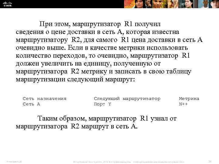 При этом, маршрутизатор R 1 получил сведения о При этом, маршрутизатор R 1 получил сведения о
