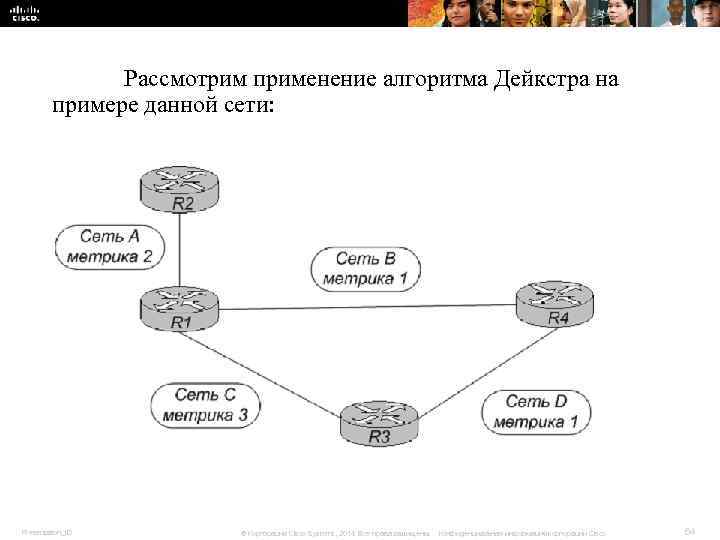 Рассмотрим применение алгоритма Дейкстра на примере данной сети: Рассмотрим применение алгоритма Дейкстра на примере данной сети: