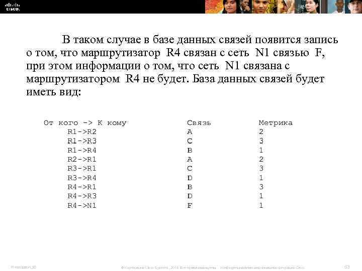 В таком случае в базе данных связей появится запись В таком случае в базе данных связей появится запись