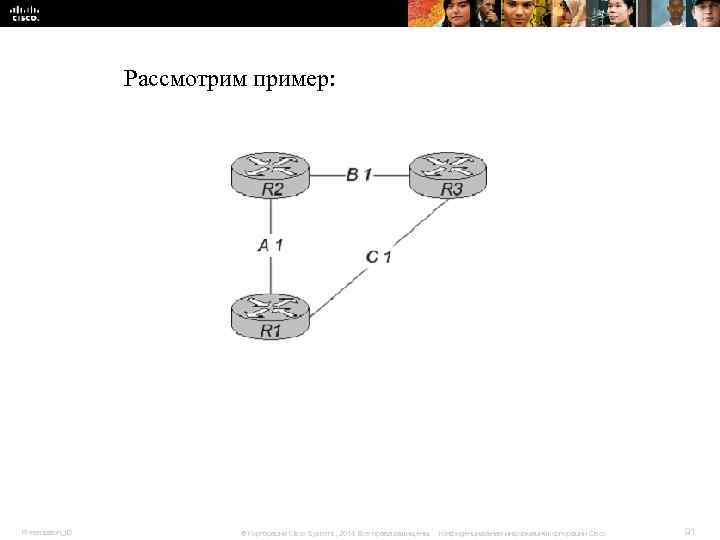 Рассмотрим пример: Presentation_ID © Корпорация Cisco Systems, 2014. Все права Рассмотрим пример: Presentation_ID © Корпорация Cisco Systems, 2014. Все права