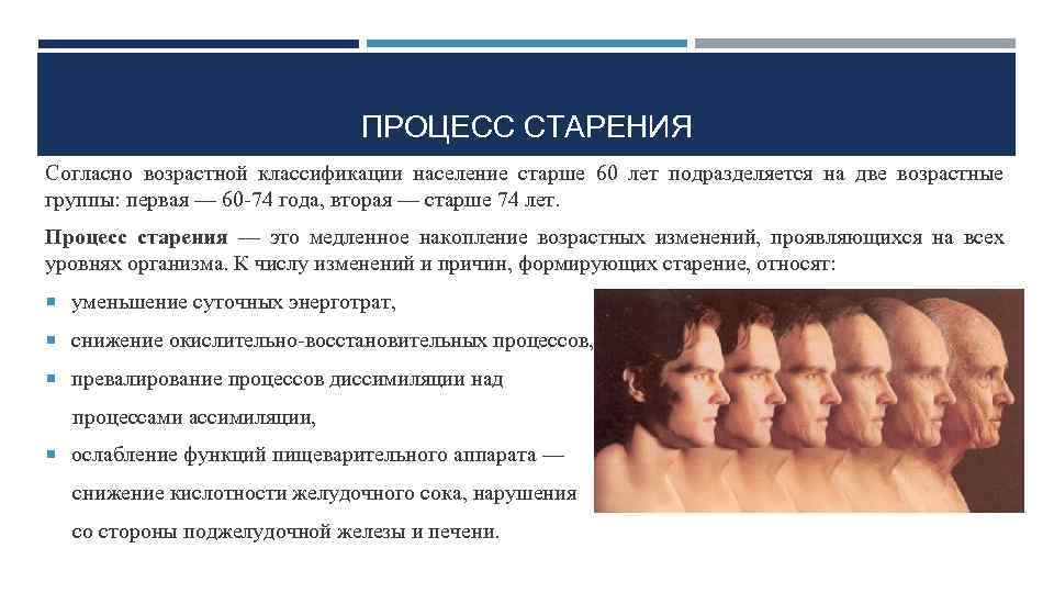      ПРОЦЕСС СТАРЕНИЯ Согласно возрастной классификации население старше 60 лет