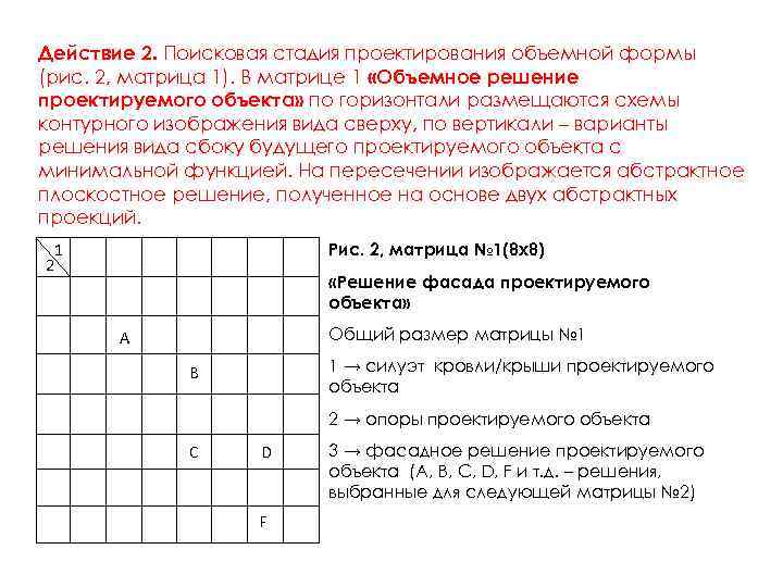 Действие 2. Поисковая стадия проектирования объемной формы (рис. 2, матрица 1). В матрице 1