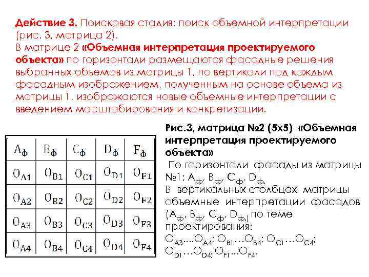 Действие 3. Поисковая стадия: поиск объемной интерпретации (рис. 3, матрица 2). В матрице 2