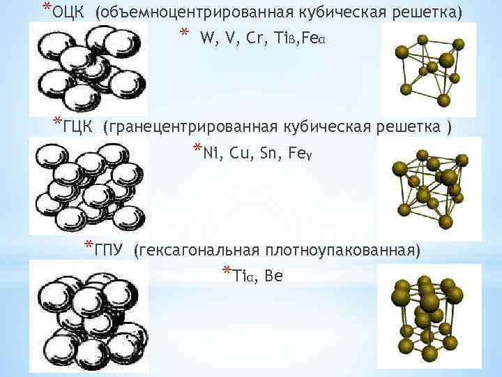 *ОЦК  (объемноцентрированная кубическая решетка)   *  W, V, Cr, Tiβ, Feα