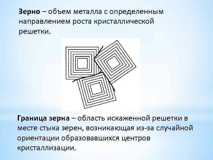 Зерно – объем металла с определенным направлением роста кристаллической решетки. Граница зерна – область