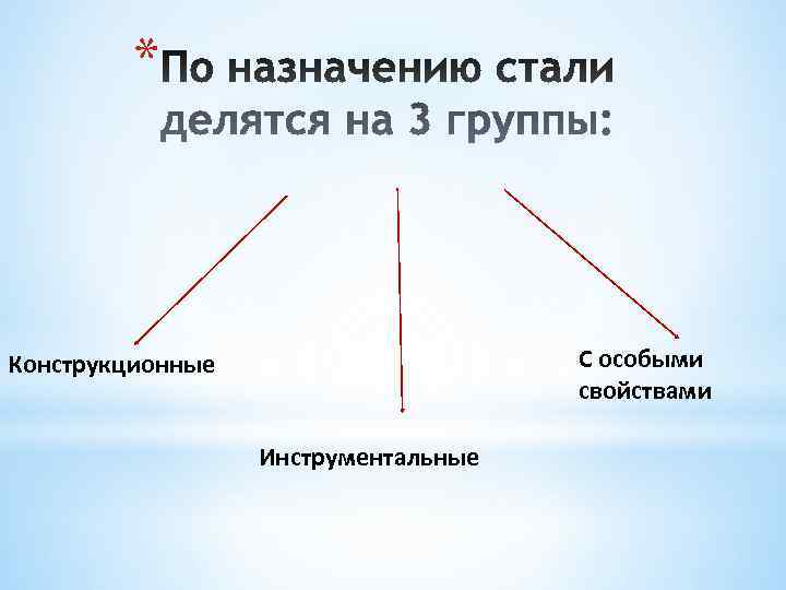    * Конструкционные     С особыми   