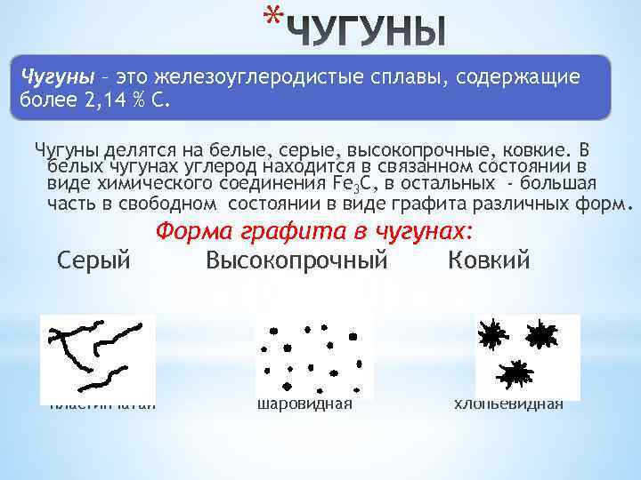     * Чугуны – это железоуглеродистые сплавы, содержащие более 2, 14