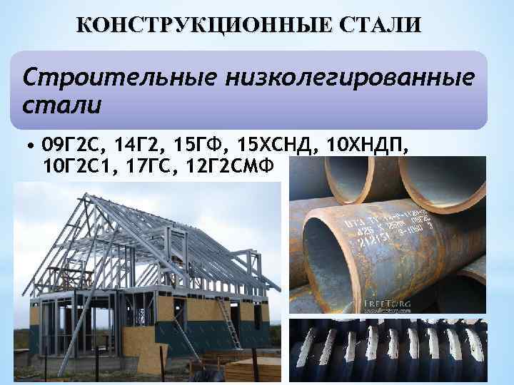   КОНСТРУКЦИОННЫЕ СТАЛИ Строительные низколегированные стали • 09 Г 2 С, 14 Г