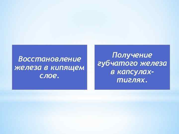     Получение Восстановление    губчатого железа в кипящем 