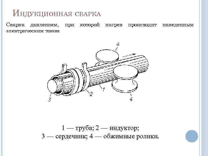  ИНДУКЦИОННАЯ СВАРКА Сварка давлением, при  которой  нагрев  происходит  наведенным