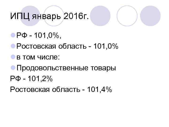 ИПЦ январь 2016 г.  l РФ - 101, 0%,  l Ростовская область