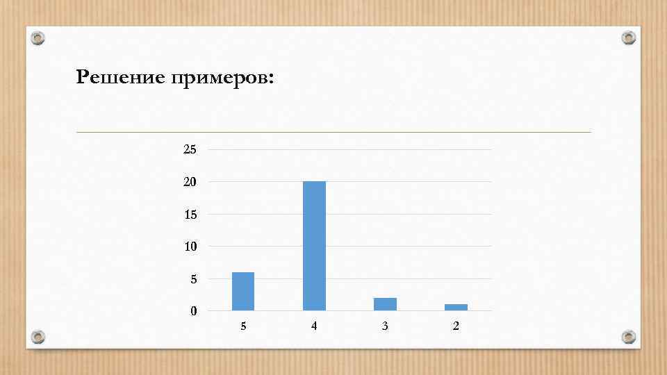 Решение примеров:   25  20  15  10  5 