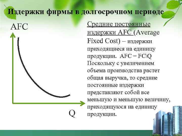 Издержки фирмы в долгосрочном периоде АFC    Средние постоянные   