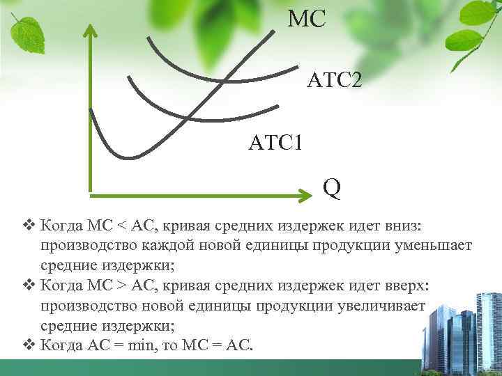       МC      АТС 2
