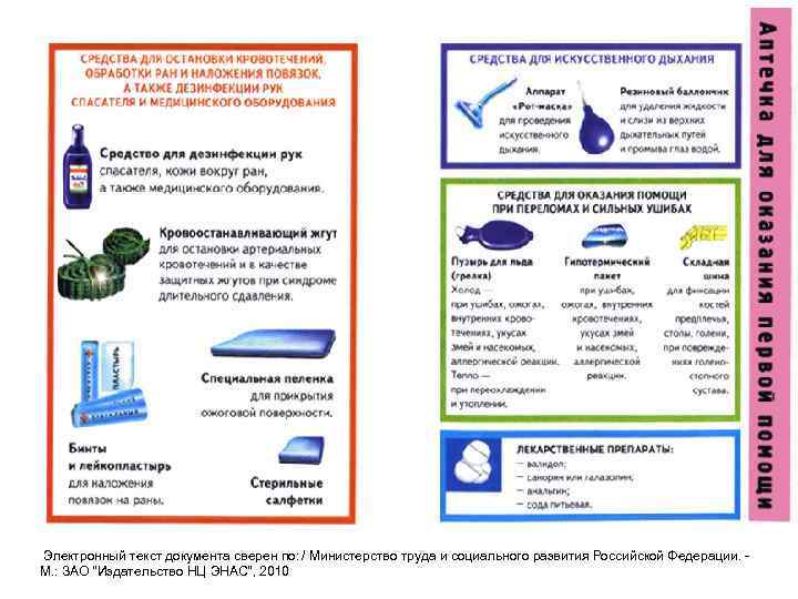 Электронный текст документа сверен по: / Министерство труда и социального развития Российской Федерации. -