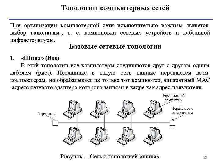 Опишите 3 наиболее популярные топологии их достоинства и недостатки заполните схему