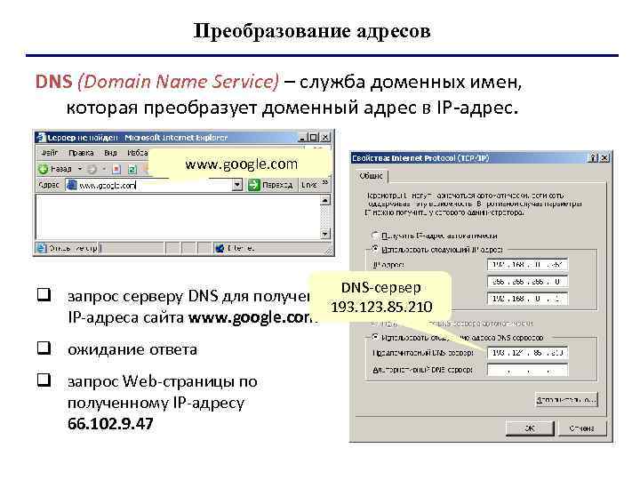     Преобразование адресов DNS (Domain Name Service) – служба доменных имен,