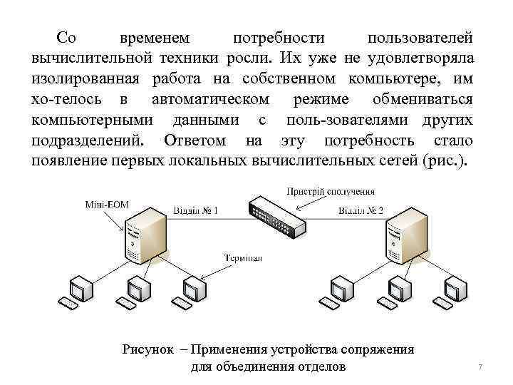   Со временем потребности пользователей вычислительной техники росли. Их уже не удовлетворяла изолированная