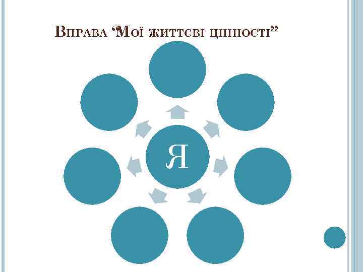 ВПРАВА “ ОЇ ЖИТТЄВІ ЦІННОСТІ”   М    Я 