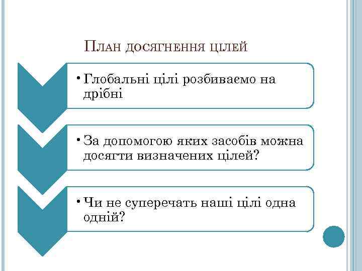  ПЛАН ДОСЯГНЕННЯ ЦІЛЕЙ  • Глобальні цілі розбиваємо на  дрібні  •