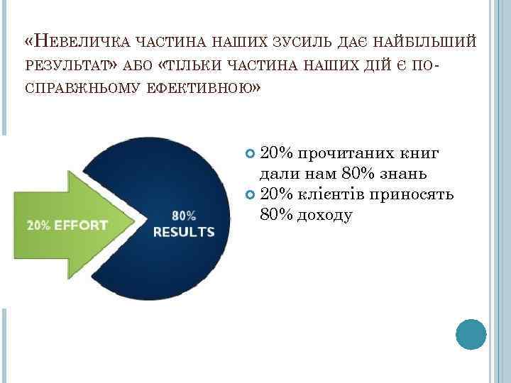  «НЕВЕЛИЧКА ЧАСТИНА НАШИХ ЗУСИЛЬ ДАЄ НАЙБІЛЬШИЙ РЕЗУЛЬТАТ» АБО «ТІЛЬКИ ЧАСТИНА НАШИХ ДІЙ Є