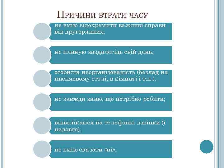 ПРИЧИНИ ВТРАТИ ЧАСУ не вмію відокремити важливі справи від другорядних;  не планую заздалегідь