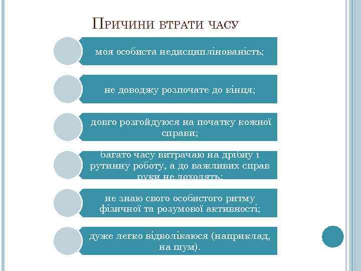 ПРИЧИНИ ВТРАТИ ЧАСУ моя особиста недисциплінованість; не доводжу розпочате до кінця;  довго розгойдуюся