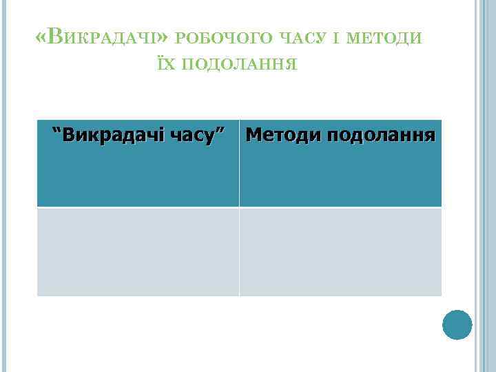  «ВИКРАДАЧІ» РОБОЧОГО ЧАСУ І МЕТОДИ  ЇХ ПОДОЛАННЯ “Викрадачі часу”  Методи подолання