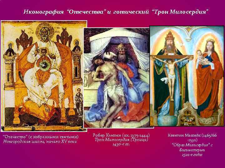 Иконография “Отечества” и готический “Трон Милосердия” “Отечество” (с избранными святыми) Иконография “Отечества” и готический “Трон Милосердия” “Отечество” (с избранными святыми)