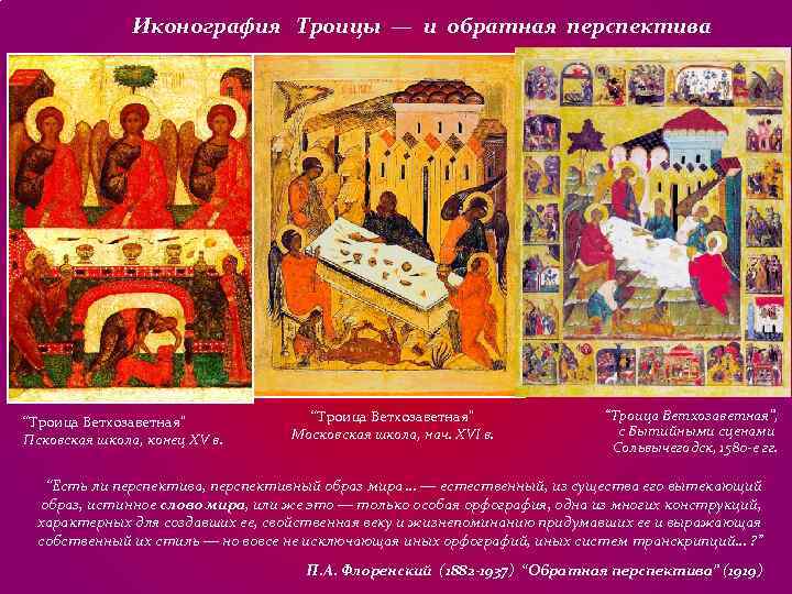 Иконография Троицы — и обратная перспектива “Троица Иконография Троицы — и обратная перспектива “Троица