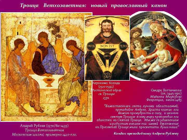 Что значит не канон. Православные каноны. Что такое канон в православии. Троица канон. Каноны христианства в искусстве.