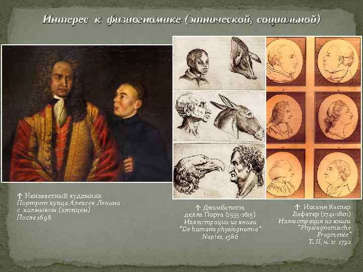   Интерес к физиогномике (этнической, социальной) ↑ Неизвестный художник Портрет купца Алексея Ленина